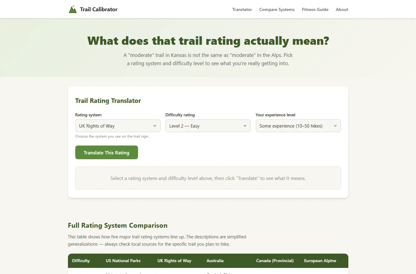 Screenshot of Trail Difficulty Calibrator interface showing the project page in use